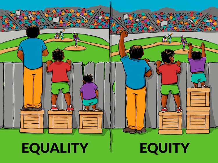 Equity